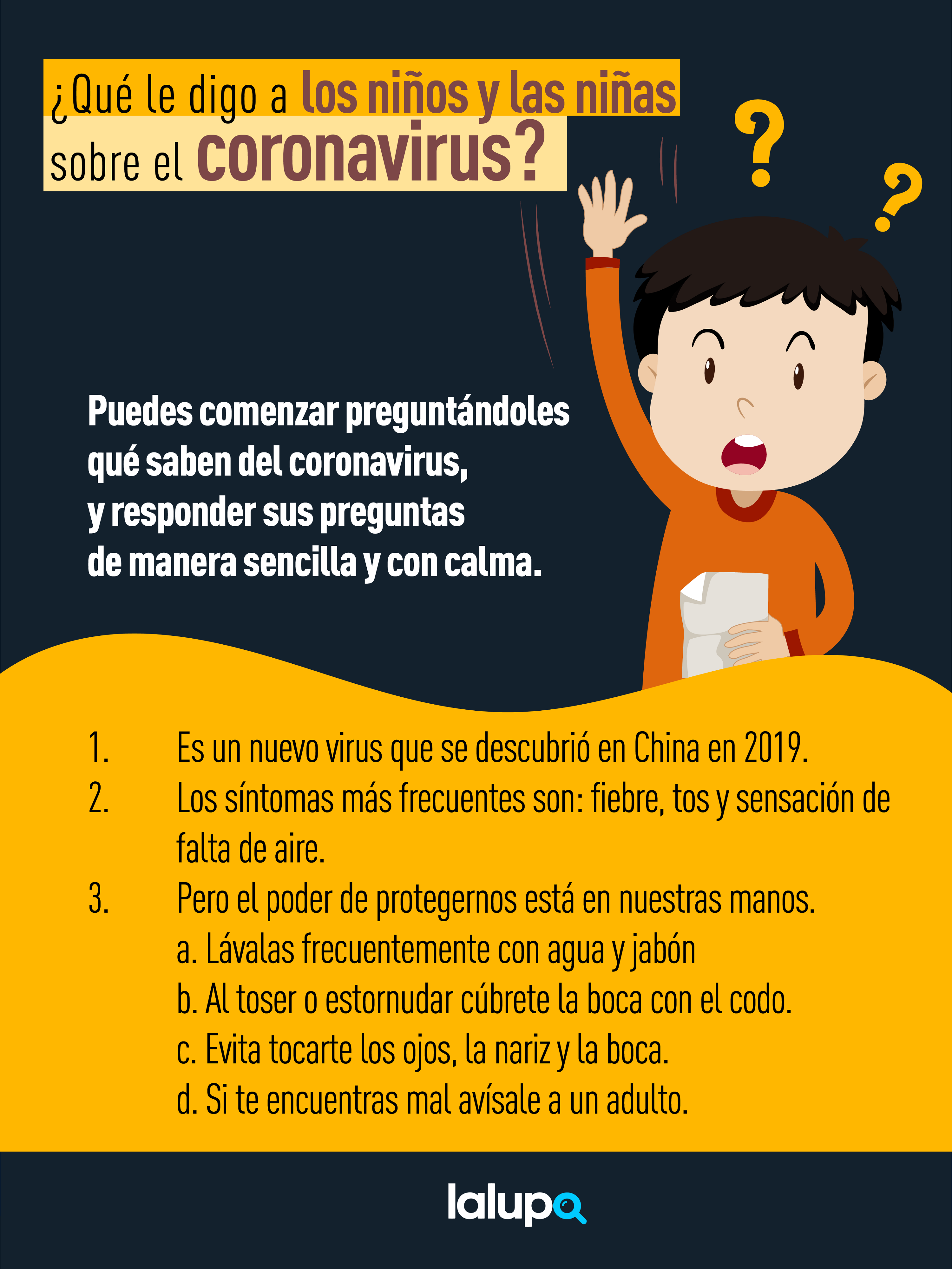 coronavirus infografía