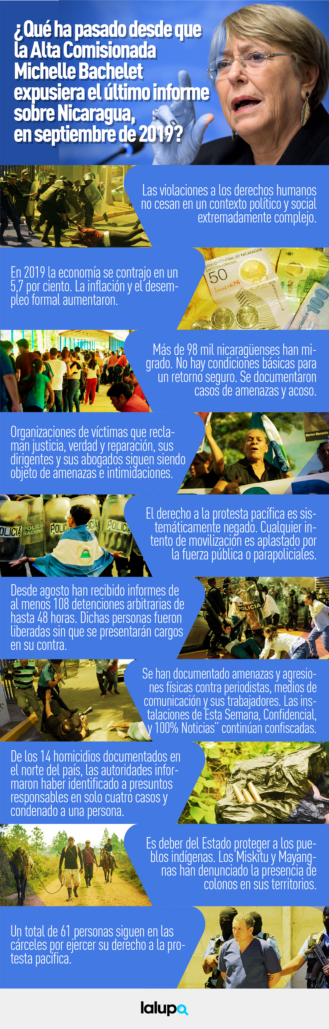 Michelle Bachelet Nicaragua
