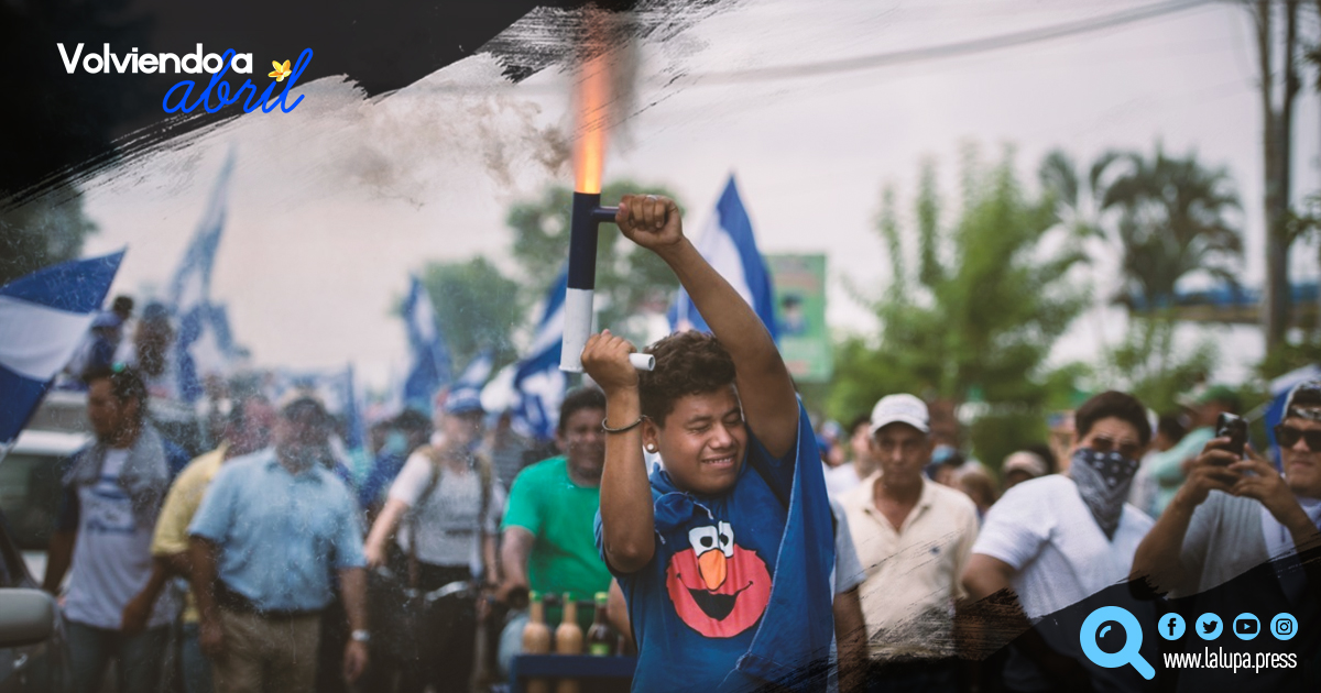 cidh represión nicaragua