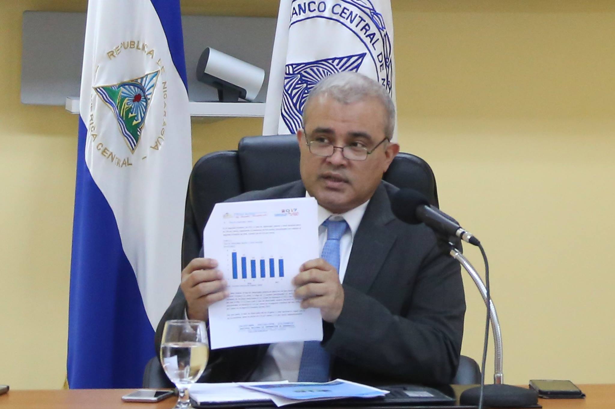 Ovidio Reyes