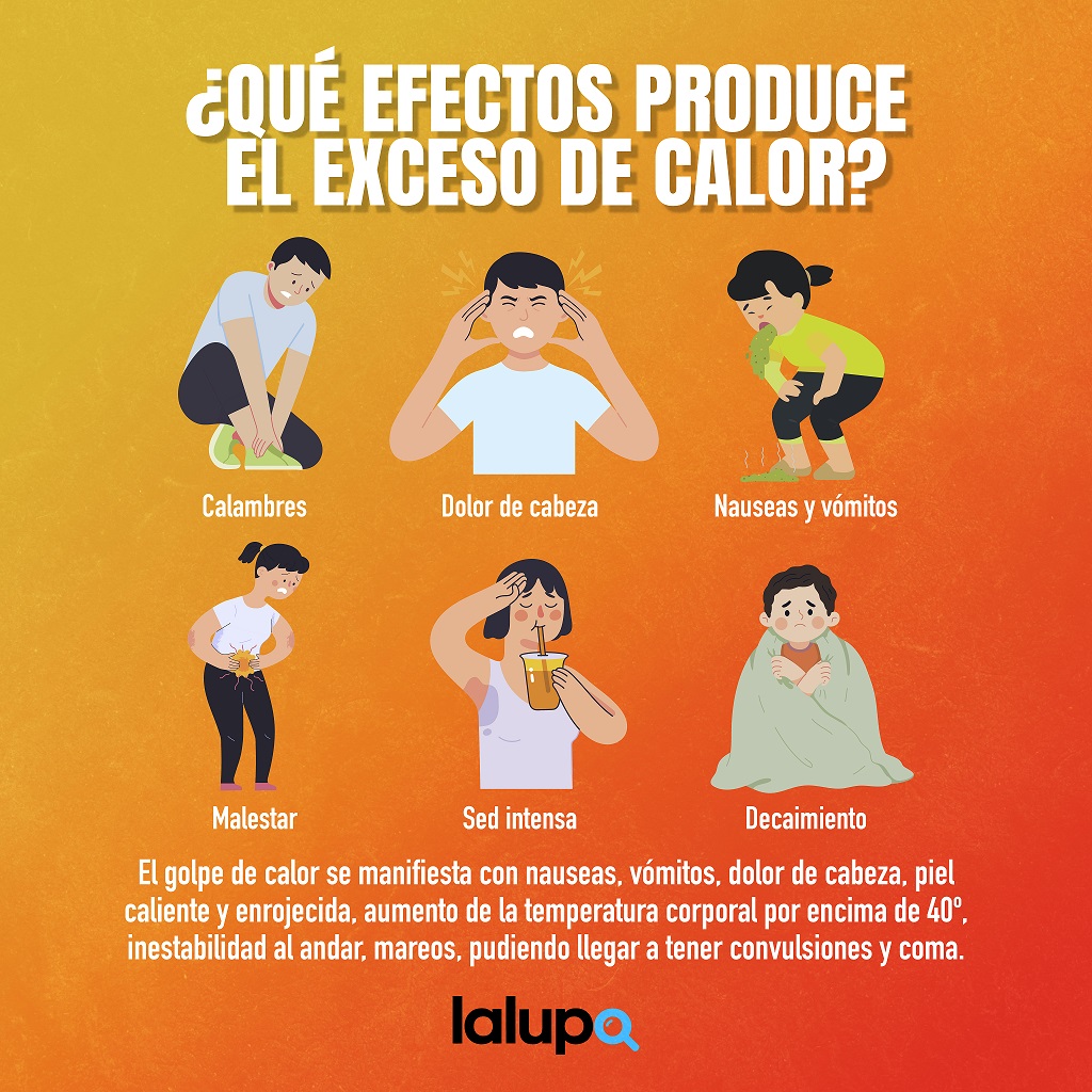 calor Nicaragua