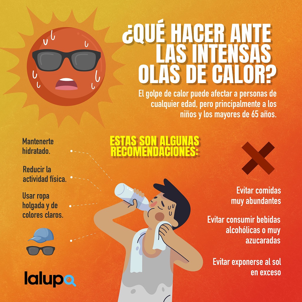 calor Nicaragua