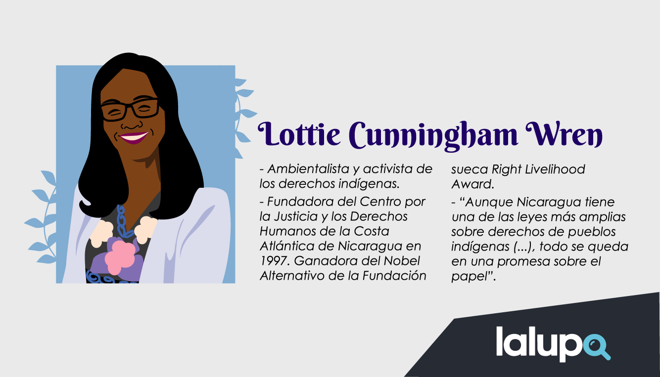 Lottie Cunningham - mujeres luchadoras Nicaragua