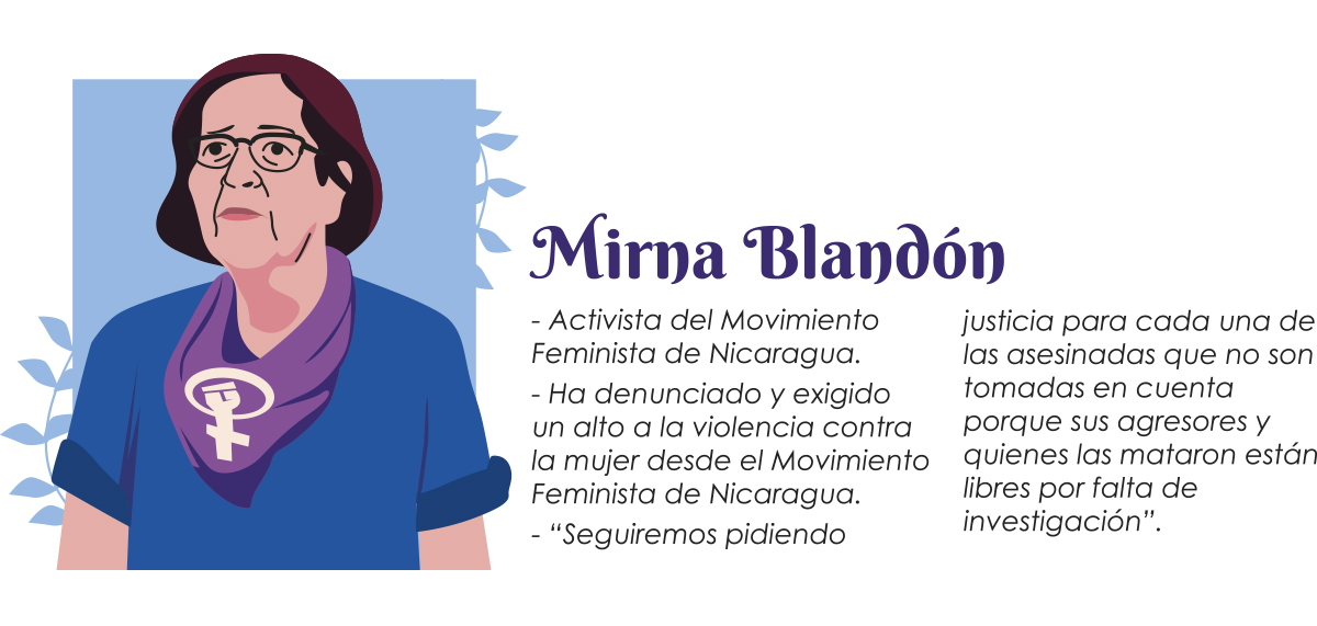 Mirna Blandón - mujeres luchadoras Nicaragua