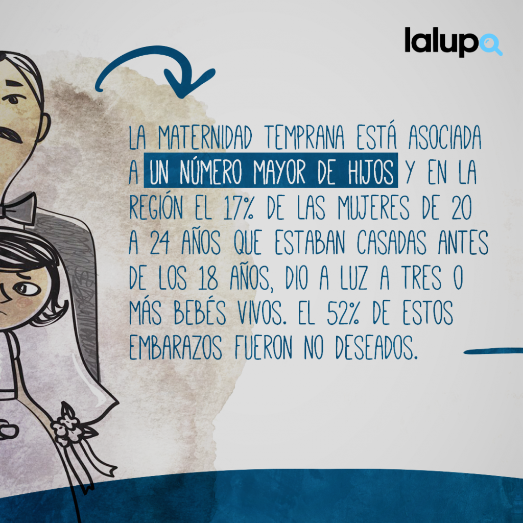 matrimonio niñas