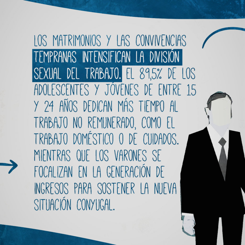 matrimonio infantil