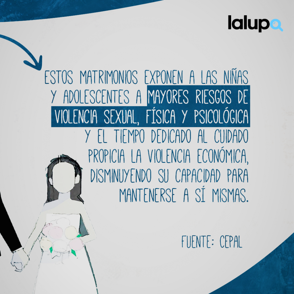 matrimonio infantil Nicaragua
